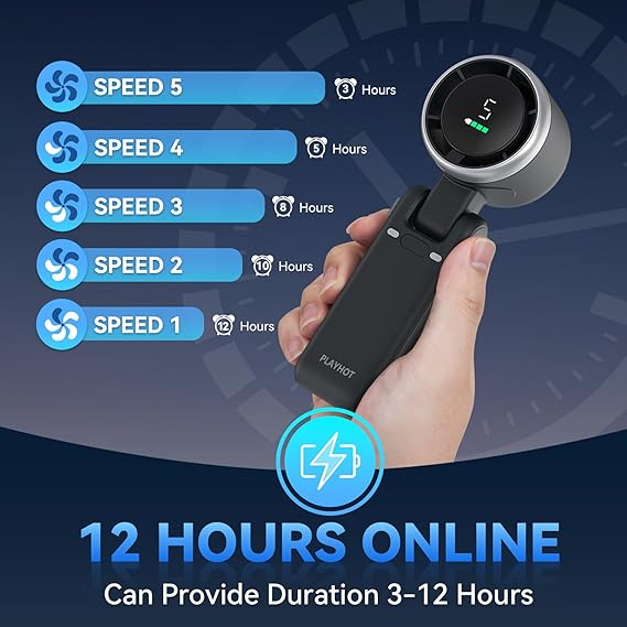Portable Handheld Turbo Fan